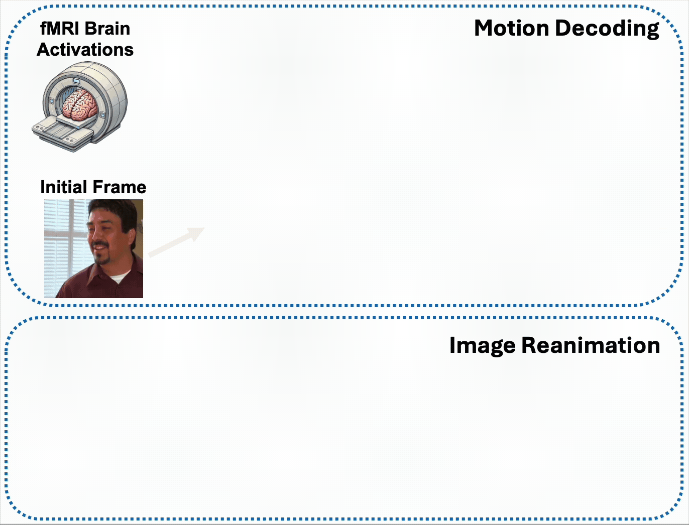 Architecture Diagram
